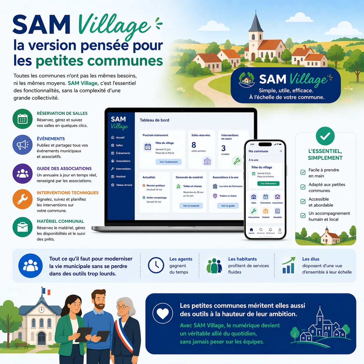 SAMC Village : la version pensée pour les petites communes